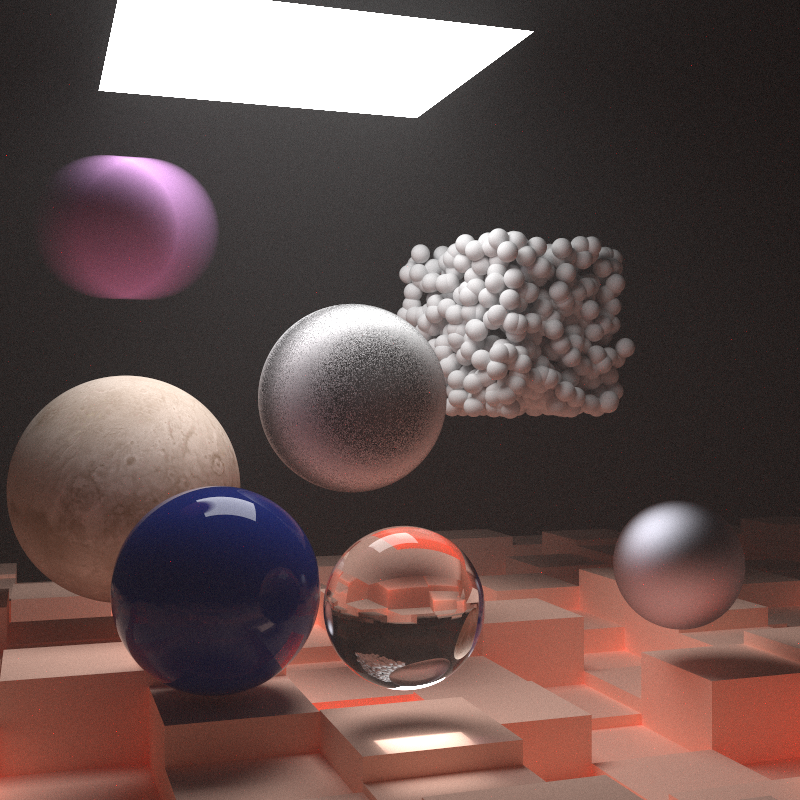 Ray Tracer